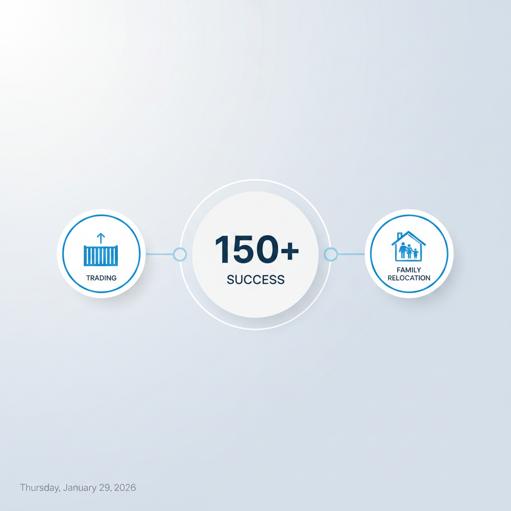 Success stories and achievements